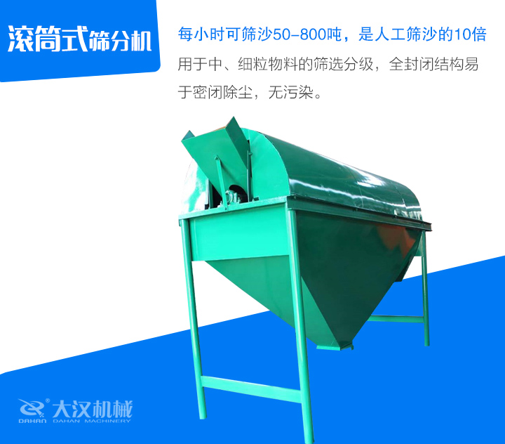 滾筒式篩分機用于中、細粒物料的篩選分級，全封閉結(jié)構(gòu)易 于密閉除塵，無污染。
